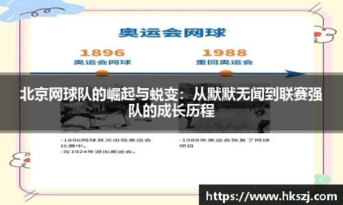 北京网球队的崛起与蜕变：从默默无闻到联赛强队的成长历程