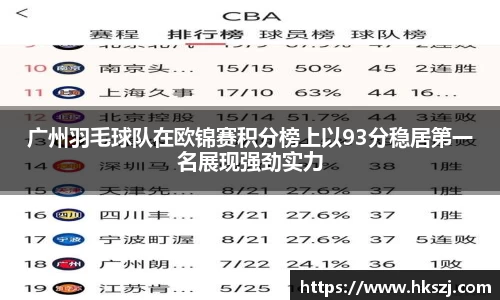 广州羽毛球队在欧锦赛积分榜上以93分稳居第一名展现强劲实力